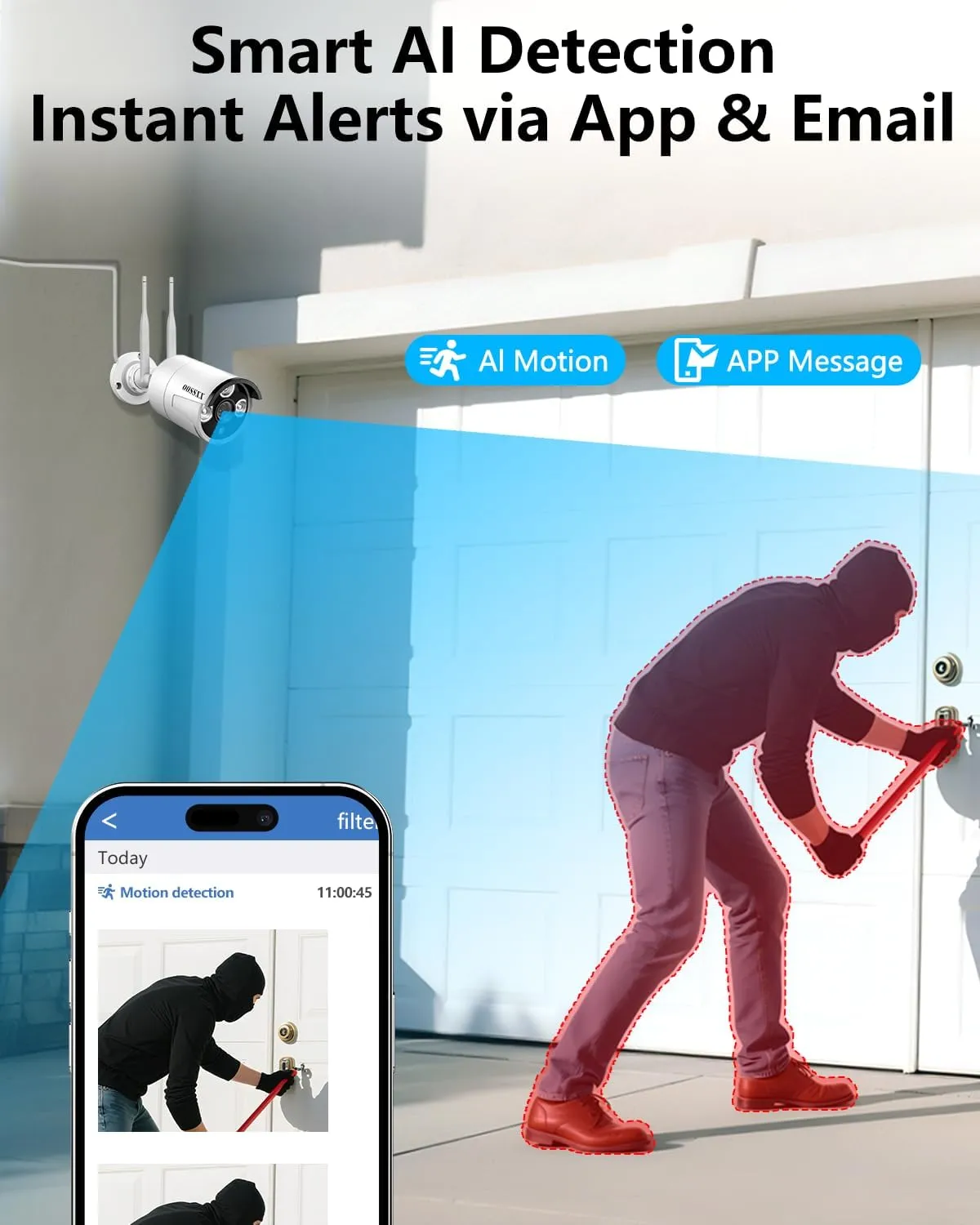 All-in-One Monitor & 2-Antennas Enchance Outdoor Security Camera System Wireless with Monitor WiFi Home Surveillance System 3.0MP Video Surveillance DVR Kit