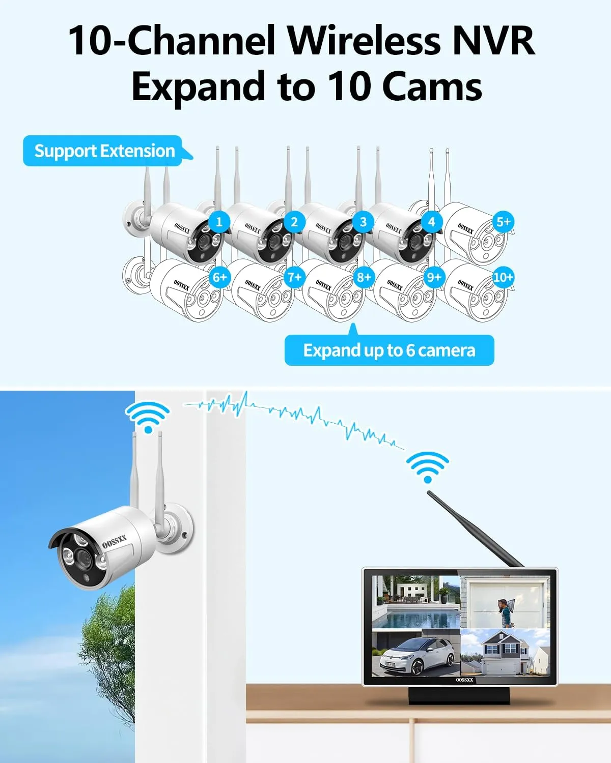 All-in-One Monitor & 2-Antennas Enchance Outdoor Security Camera System Wireless with Monitor WiFi Home Surveillance System 3.0MP Video Surveillance DVR Kit