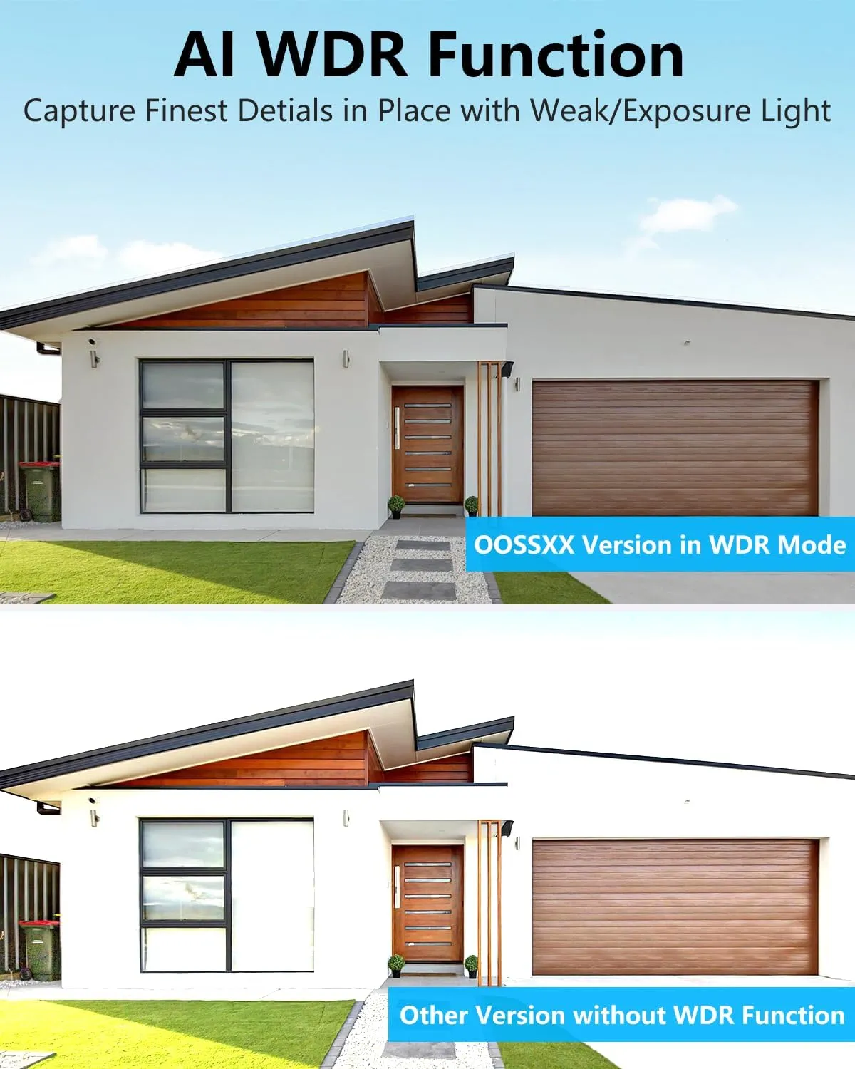 All-in-One Monitor & 2-Antennas Enchance Outdoor Security Camera System Wireless with Monitor WiFi Home Surveillance System 3.0MP Video Surveillance DVR Kit