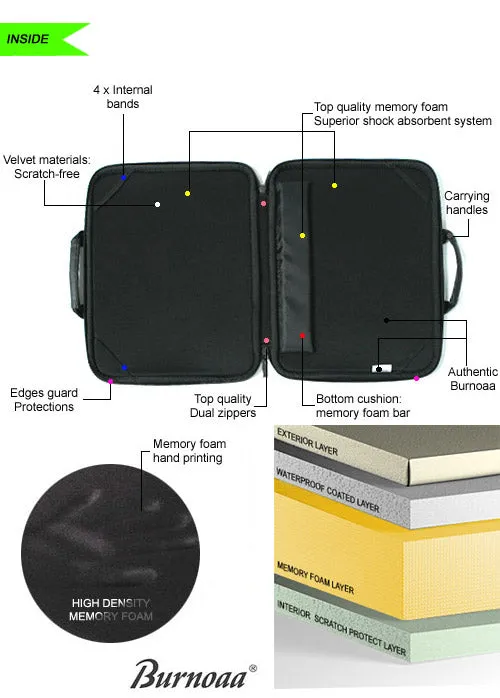 Burnoaa 9 Inch Memory Foam Netbook Laptop UMPC Case (Crystal)