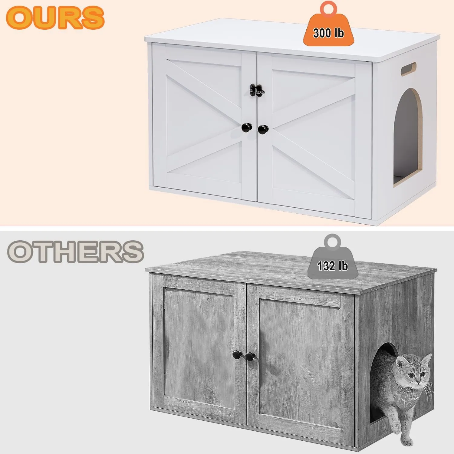 Cat Litter Box Enclosure, Litter Box Furniture Hidden with Removable Divider, Wooden Cat Washroom Furniture, Indoor Cat House, White