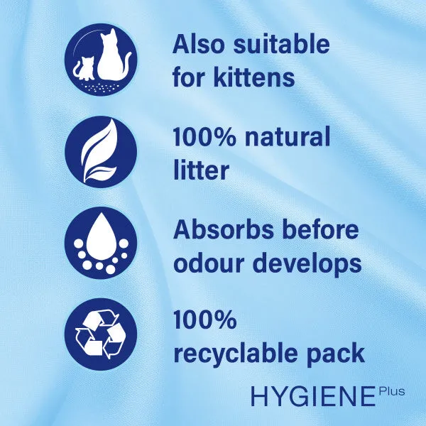 CATSAN Hygiene Cat Litter (2 sizes)