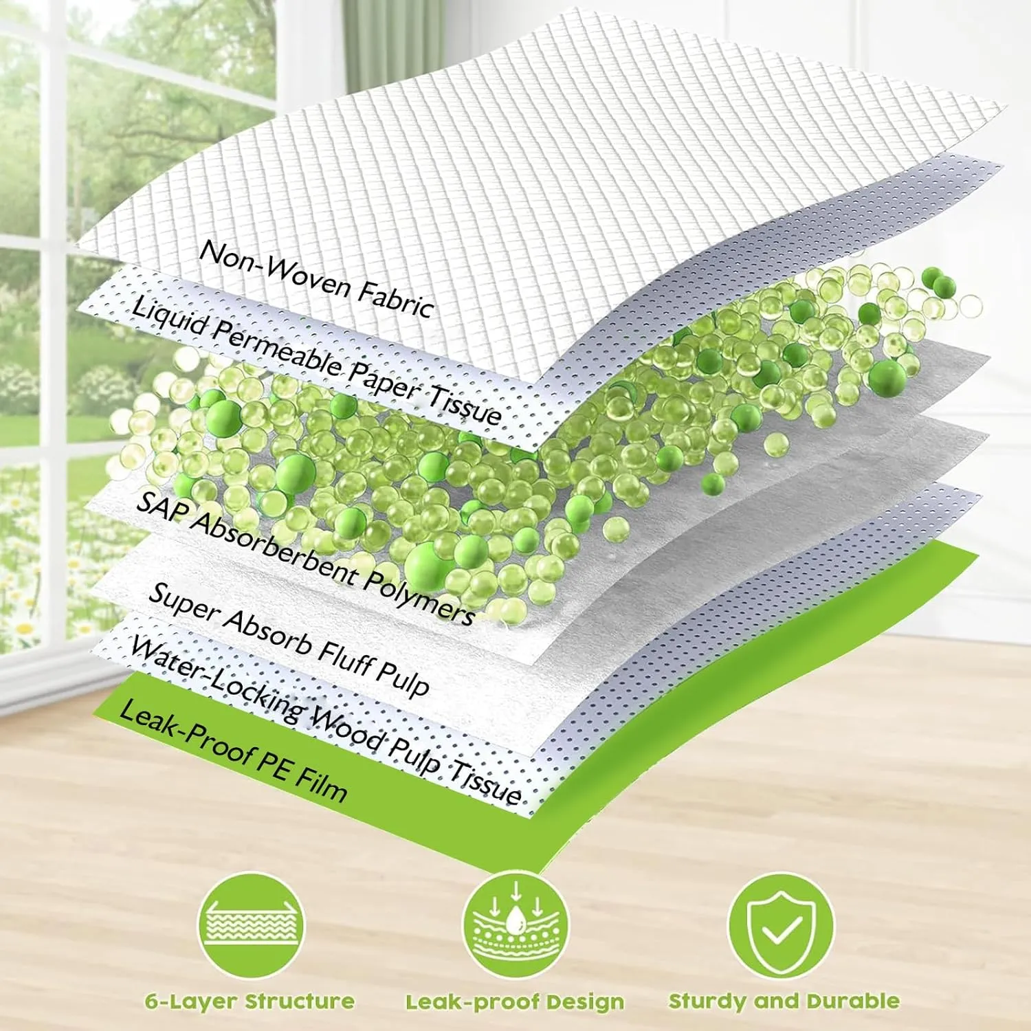 Dog Pee Pads Extra Large 36"  28" , 30 Count Puppy Pads, Doggy PadsDisposable Training Pads, Super Absorbent & Leak-Proof & Quick Drying Potty Pads