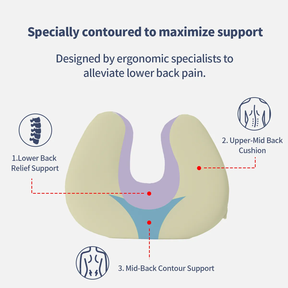 Ergonomic Memory Foam Lumbar Support & Neck Pillow Kit – Car & Office Use