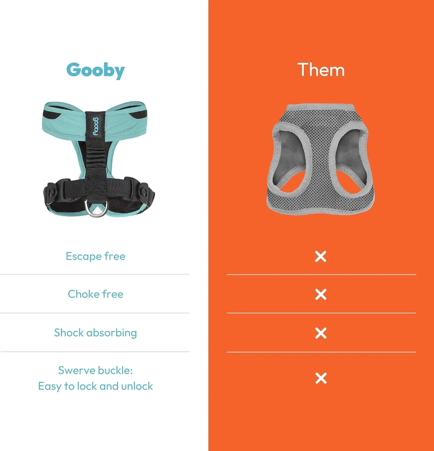 Gooby Comfort X One Dog Harness - Head-in Dog Harness for Small & Medium Sized Dogs - Escape-Free & Choke Free - Breathable Mesh, Shock Absorbing, Easy Snap & Swivel Buckles - Portland Green, Large