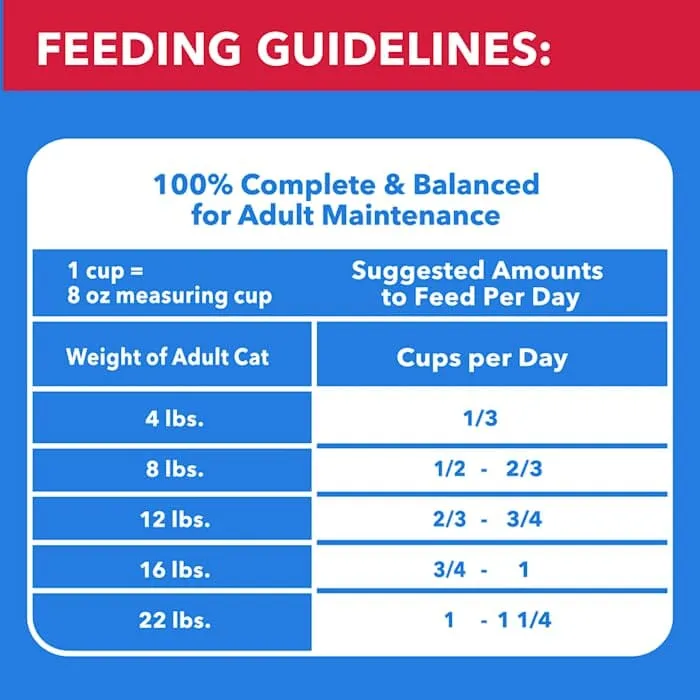 IAMS Healthy Enjoyment Chicken and Beef Dry Cat Food - 3 Lbs