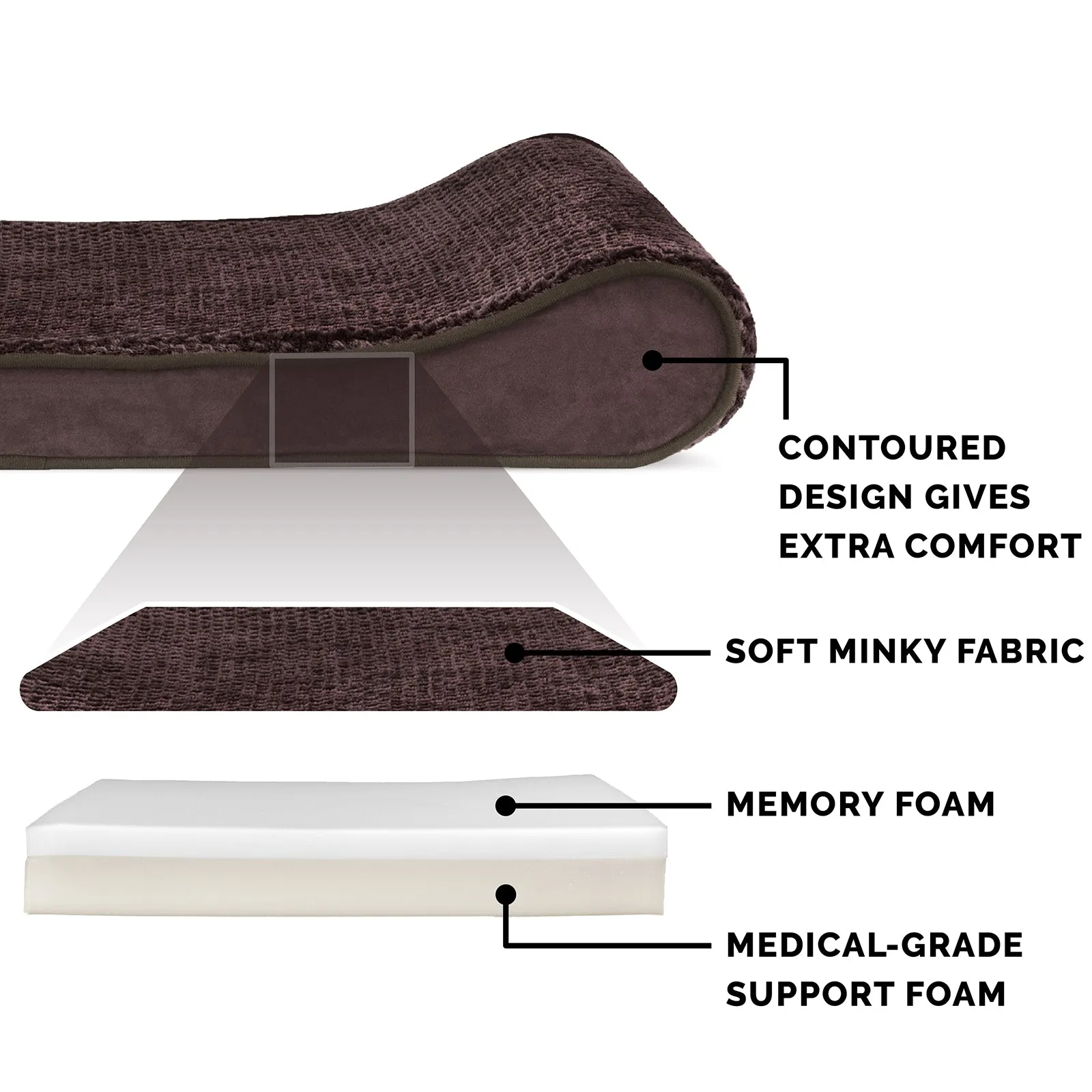 Memory Foam Minky Plush & Velvet Lux Lounger Pet Bed