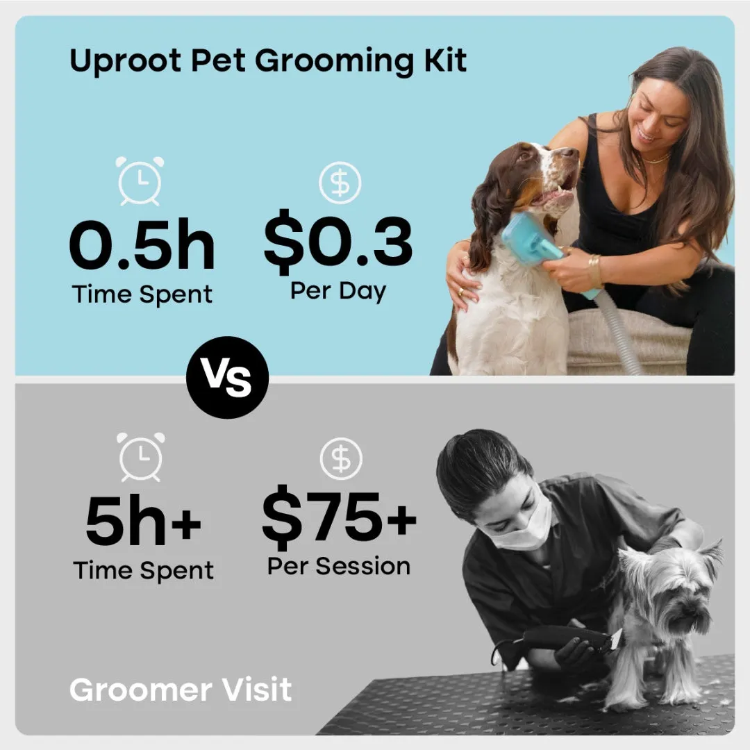 Uproot Pet Grooming Kit - Cordless