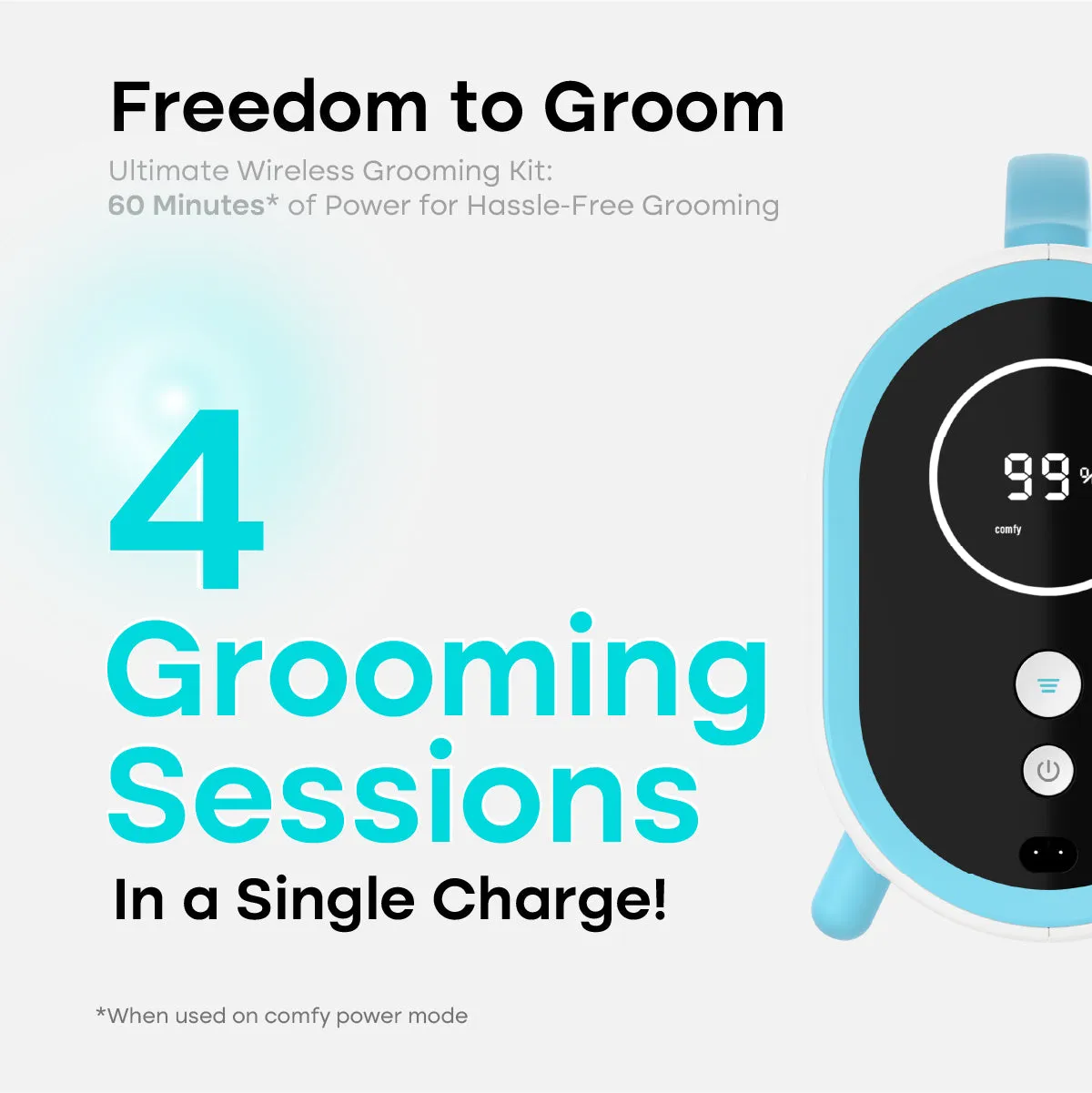 Uproot Pet Grooming Kit - Cordless