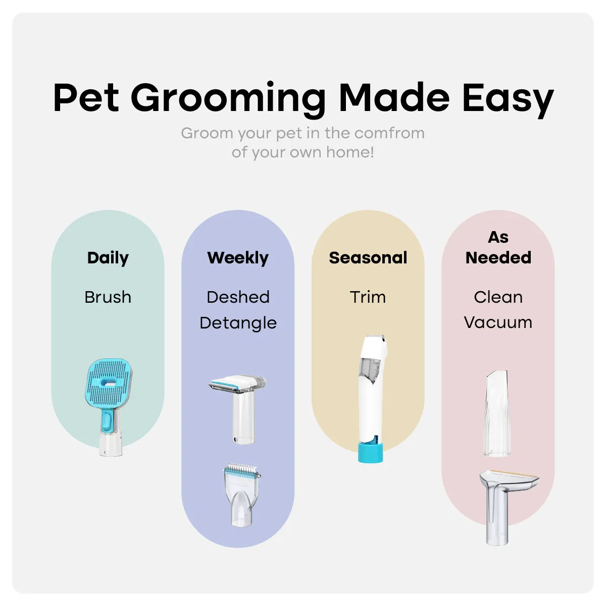 Uproot Pet Grooming Kit - Cordless