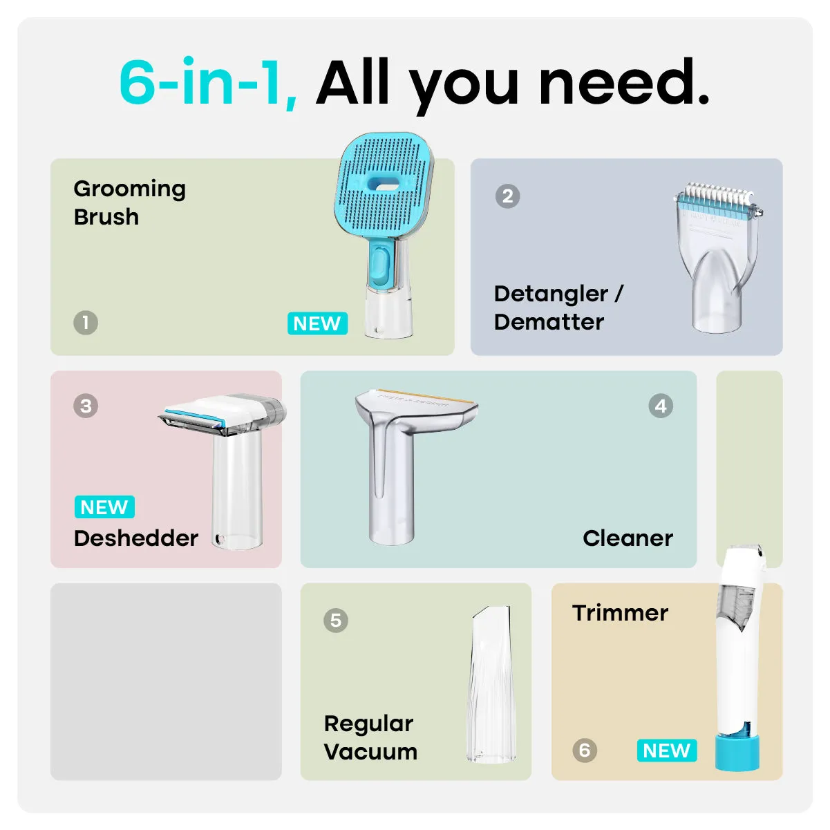 Uproot Pet Grooming Kit - Cordless